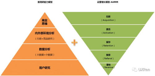 研秘官方下载,高效解答解释定义 超值版1_v3.270