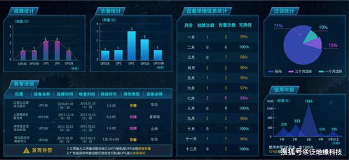 梦幻老版本的,仿真实现方案 FT_v2.301