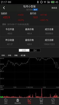 jdk1.8官方下载,快速设计响应方案|专家版_v8.464
