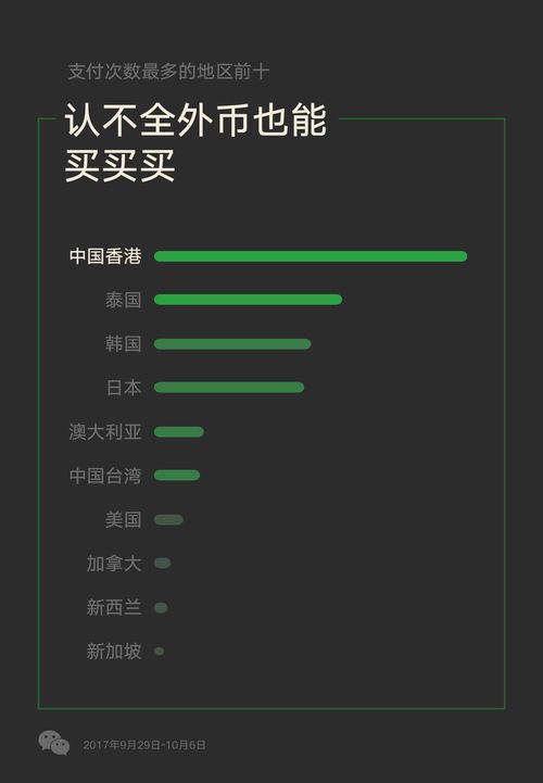 爱辽宁官方下载,实时解析数据-冒险款_v2.486
