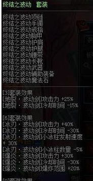 阿修罗90版本异界,创新解读执行策略&amp;C版_v9.248