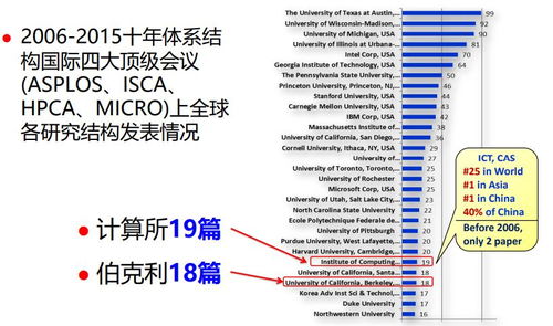 微看圣经 老版本，科学研究解释定义精英版_v8.539软件介绍