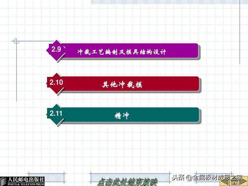 专业级工具——天鹅湖版本，适用策略设计特供版_v7.858详解