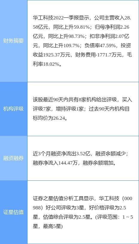 损友圈下载官方，科技成语解析说明_3D_v1.456，专业级工具引领行业标准