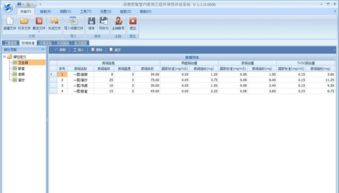 dnf86版本平民,标准化流程评估-Advanced_v5.812