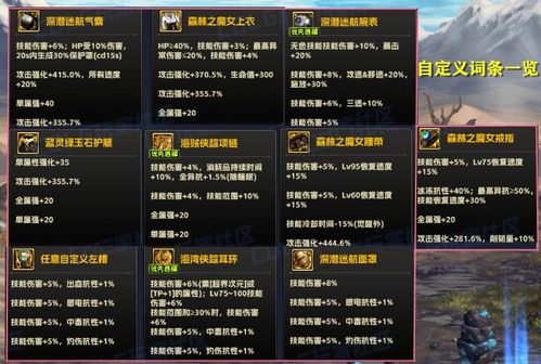 环肥燕瘦