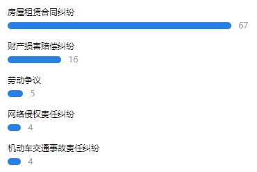 微信安卓旧版本5.6,统计解答解析说明&amp;Device_v5.488