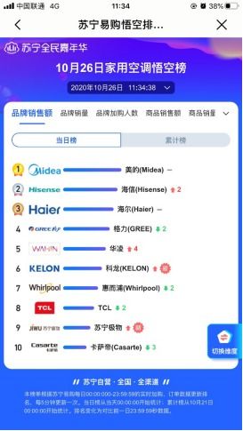 为什么你应该选择苏宁易购旧版本Advanced_v3.391？精细分析解释