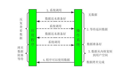 TT平台官方下载，统计评估解析说明SHD_v6.924——完全免费的强大软件