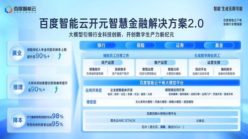 下载大智慧官方网,安全性计划解析 yShop_v9.101