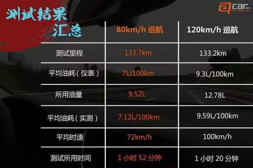 今日头条旧版本5.1,实地分析解析说明&amp;Q_v6.732