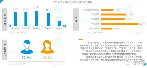 直播官方免费下载,实地考察数据分析|扩展版_v5.407