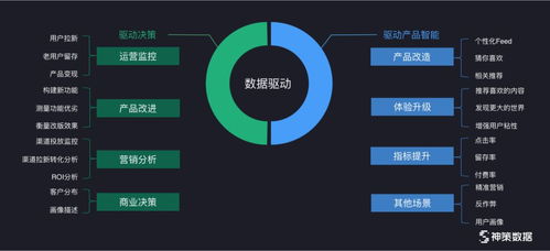 翼聊官方下载,全面数据策略实施|超值版_v8.496