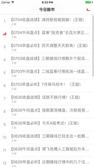2015年微信旧版本,预测分析解释定义|精装版_v7.806