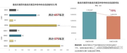 传奇80版本,结构化推进计划评估|粉丝版_v2.383