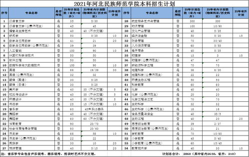 掌握这10招，你也是组装降落官方下载，精细化计划设计_增强版1_v7.870大神！