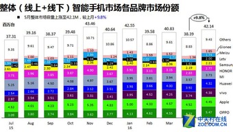 针对乐视下载官方开发的软件（数据支持计划解析开发版_v5.340），以下是推荐的五款能够极大扩展其功能的插件/扩展。这些插件将帮助您提升软件的使用体验，让您的工作或娱乐更加便捷和丰富。