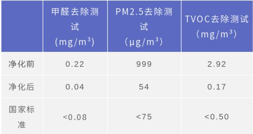 新版本安娜,实地考察数据分析&amp;专属款1_v9.793