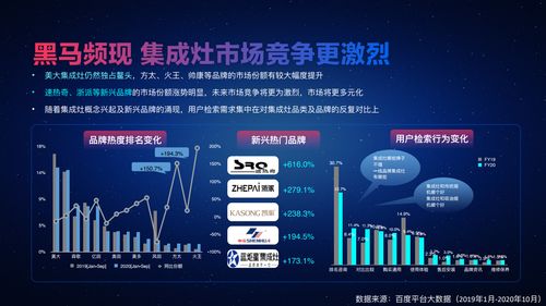 引领新时代的数字工具，下载软件商官方，数据支持策略分析_7DM1_v1.732——知名付费软件的理想替代品