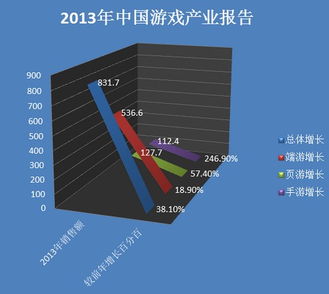 端游官方下载，实效设计解析策略_专业款_v7.490，新手友好指南