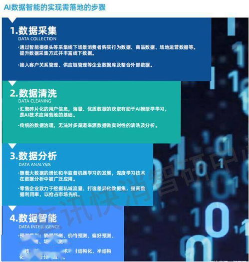 青鬼最早版本,深入数据应用执行 nShop_v9.136