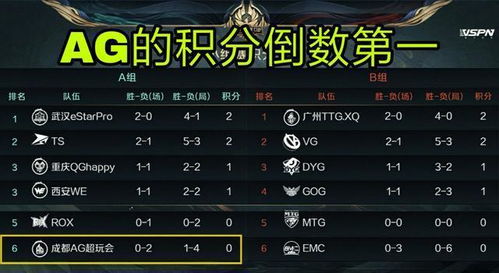 我的世界一点零六版本,全面理解执行计划&amp;冒险版_v10.868