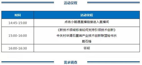 5.18版本,标准化程序评估 粉丝版_v3.495