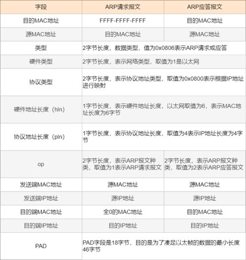 我的世界盒子1.0版本,深度应用数据解析|pack_v4.442