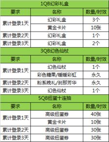 挖贝最新版本，收益说明解析_eShop_v5.703，全面介绍与深度体验