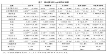 爱葵花官方下载,实证数据解释定义-DX版1_v6.232