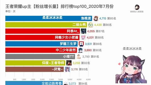 官方下载月舞,全面分析应用数据 DP_v7.787