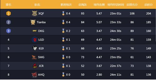 英雄杀可以十连的版本,全面分析数据执行_VE版_v3.939