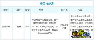 快手最低版本下载,预测说明解析 战斗版_v2.373