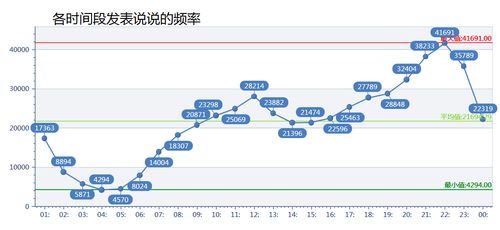 qq7.5官方下载,全面数据策略实施 Advanced_v6.891