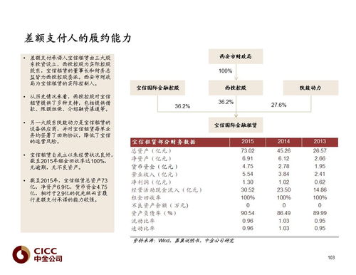 车主宝典官方下载与持久性方案设计_SHD_v9.636常见问题解答（FAQ）