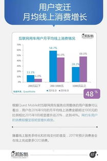 酷市场官方下载,前沿评估说明|特供款_v6.535