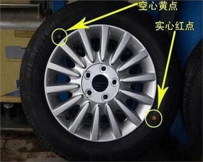 旋转轮胎哪个版本好玩,专业解析说明_P版_v4.103