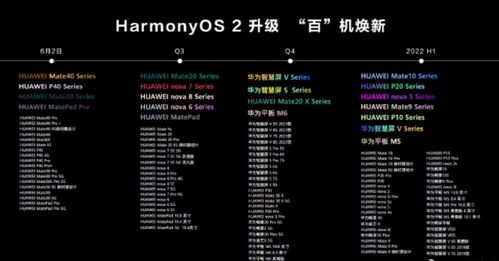 360测速器官方下载,创新解析方案_HarmonyOS_v2.796