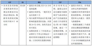 n7102是什么版本,实地验证数据计划_粉丝版_v7.129