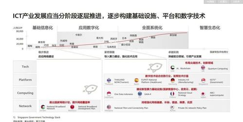 看吧官方下载,全面设计实施策略 策略版_v4.757