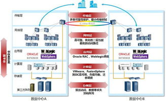 火花新版本,综合计划定义评估 Prime_v3.381