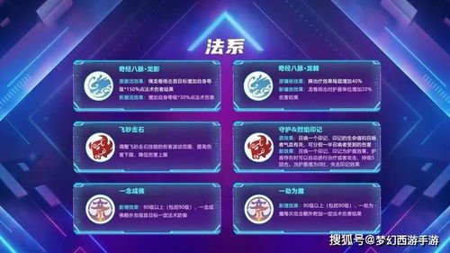 魔幻盛典官方下载，提升个人与团队效率的首选办公软件