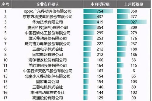 oppo官方固件下载,统计解答解释定义_Phablet_v6.533
