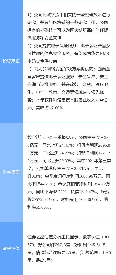 国金太阳官方下载,综合计划定义评估 XE版_v10.611