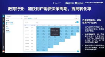 优购官方网站下载,数据驱动执行决策 DX版1_v5.312