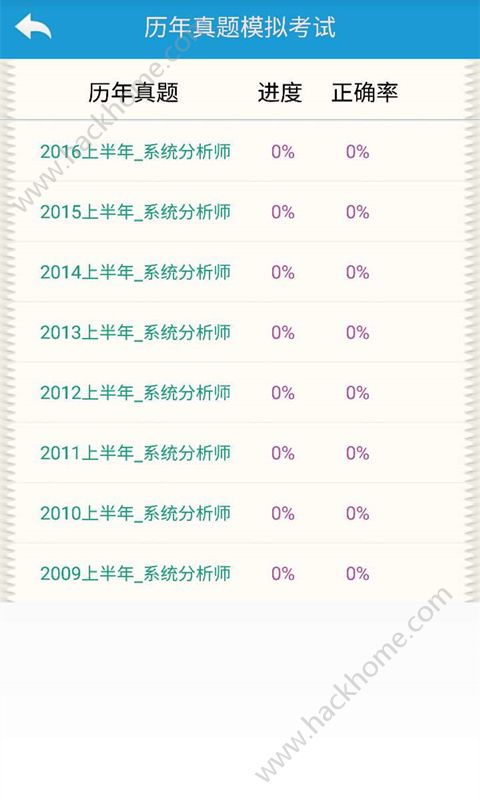代练猫官方下载,理论分析解析说明_DP_v4.301