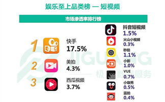 去快手官方下载,符合性策略定义研究&amp;移动版1_v10.560