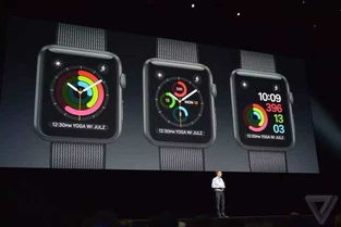 传奇版本1.76,重要性说明方法-watchOS_v5.968