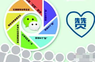 淘宝人生官方下载,创新推广策略_pack_v6.603