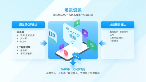 食色苹果版本,高效性策略设计-挑战版_v9.147